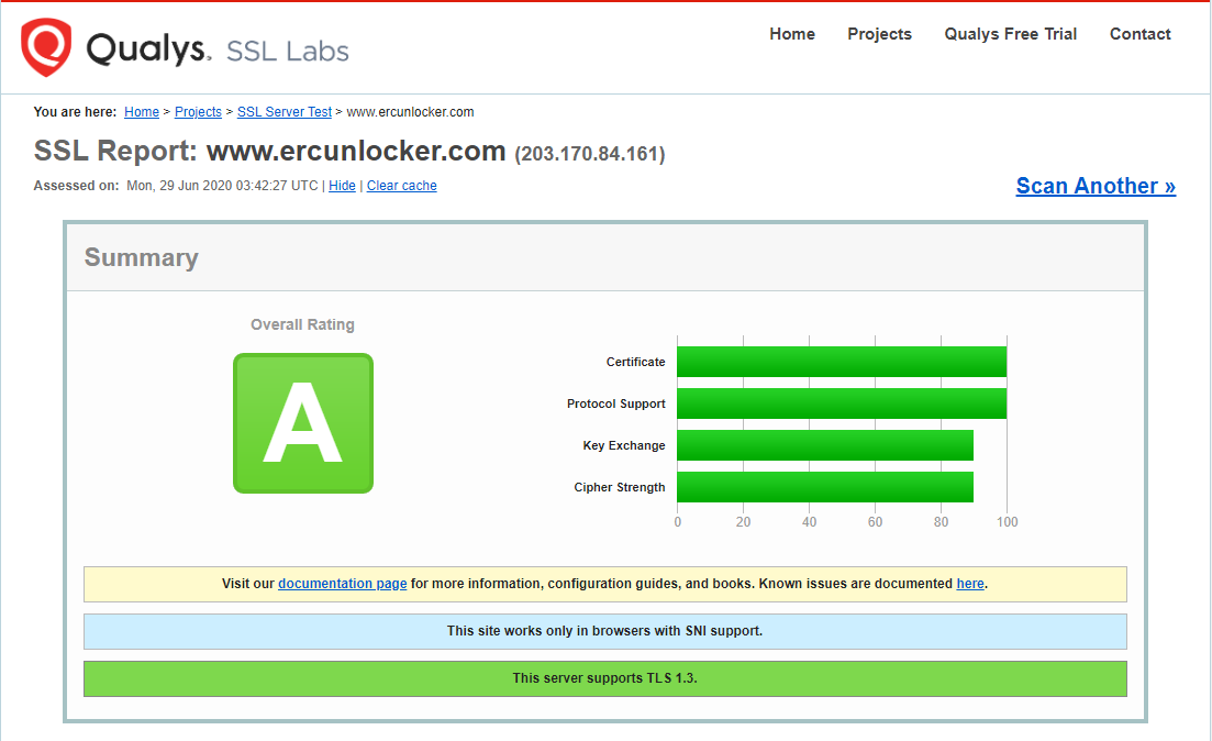 ERCUNLOCKER.COM PRICE